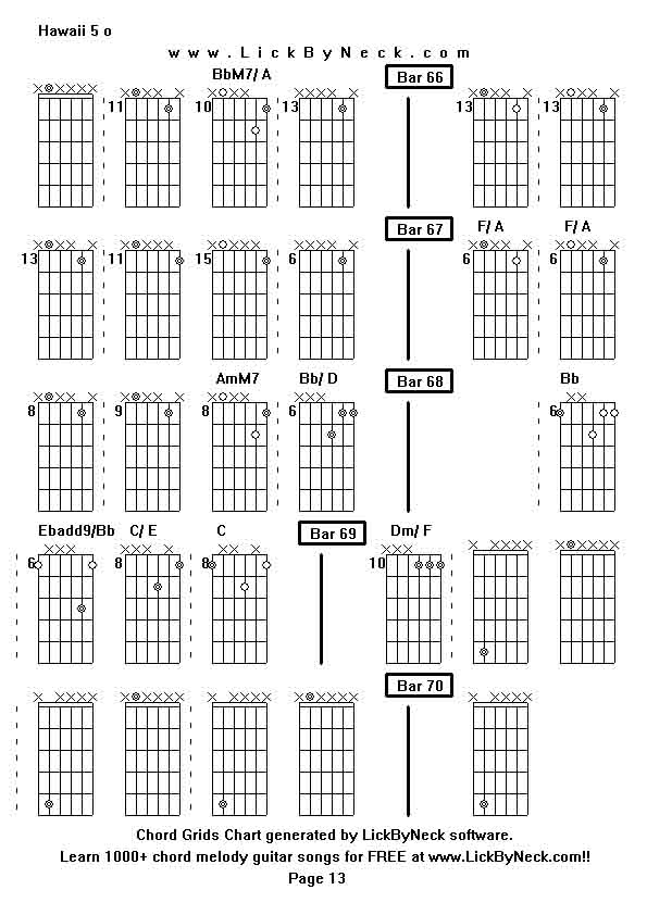 Chord Grids Chart of chord melody fingerstyle guitar song-Hawaii 5 o,generated by LickByNeck software.